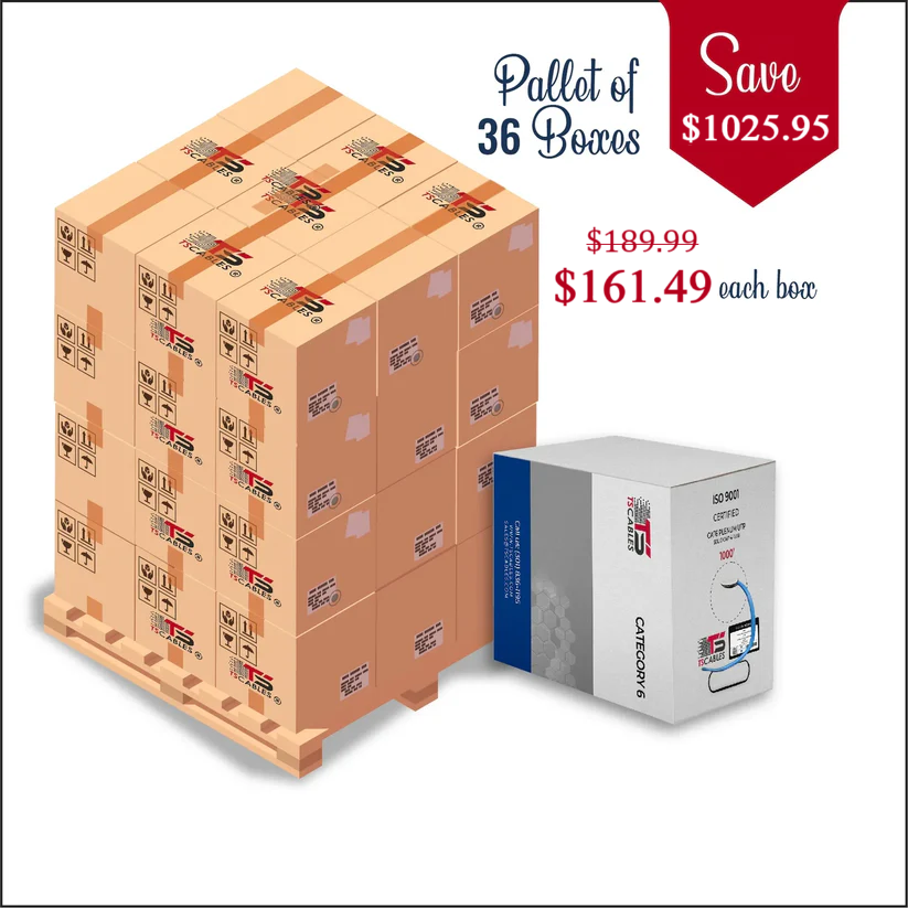 Cat6 Plenum Cable 1000FT UTP Solid Bare Copper Pallet of 36 Boxes